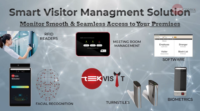 Facial Recognition for Repeat Visitors - Visitor and Contractor Management